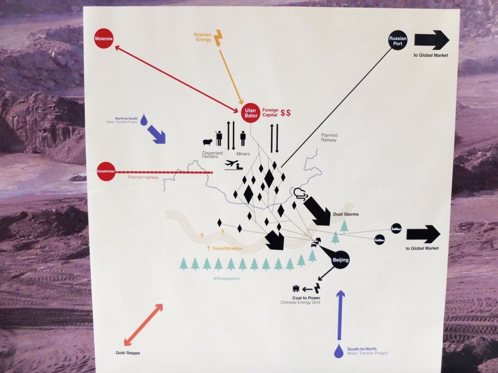 Figure 8 : « Gobi » (mars 2015, photo : L.Dorignon, œuvres UTL-GSD Harvard)