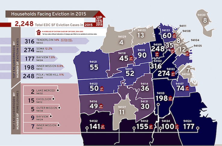 10. Localisation des cas d’expulsion traités par l’association Eviction Defense Collaborative en 2015 (Anti-Eviction Mapping Project, 2015)